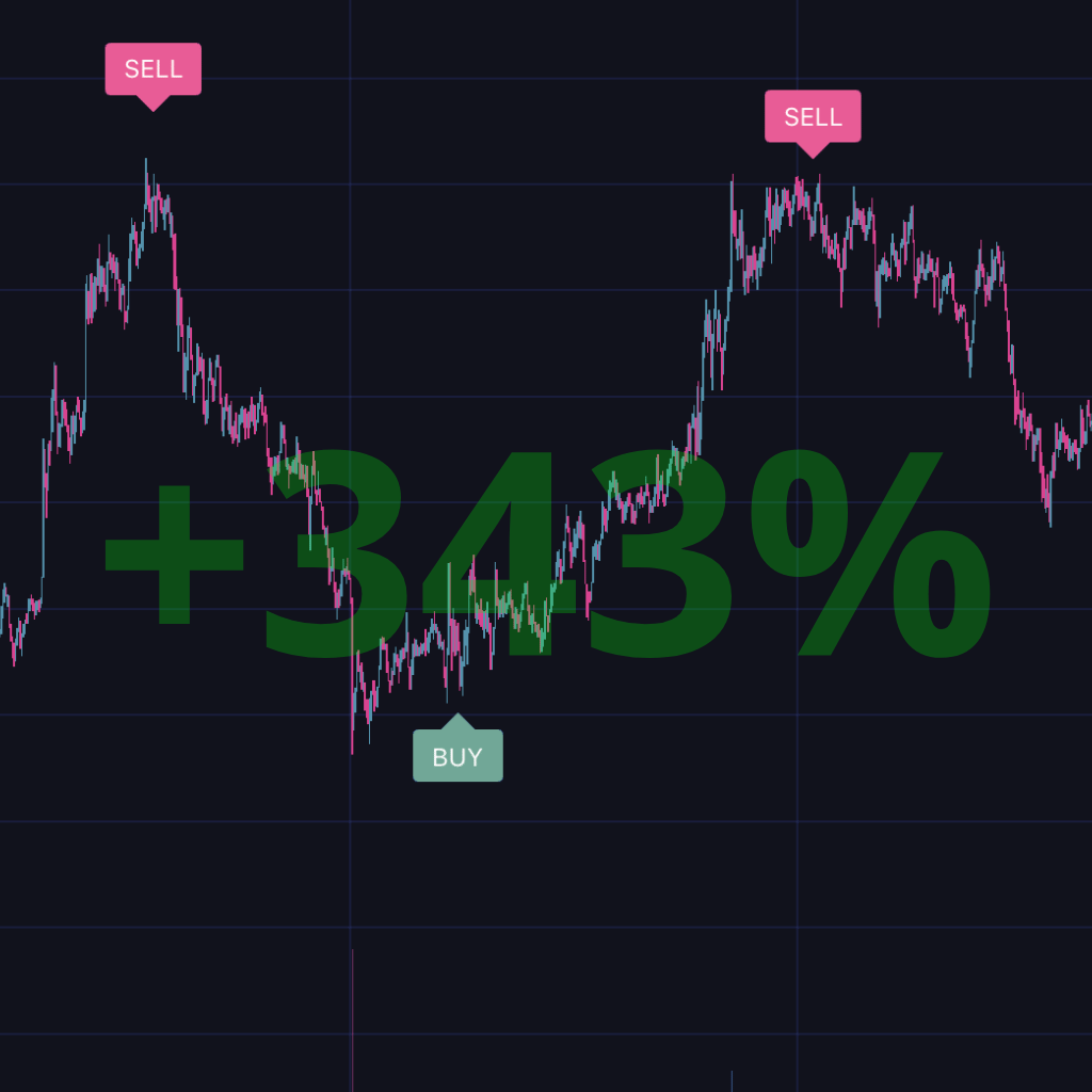 Trade Management Feature